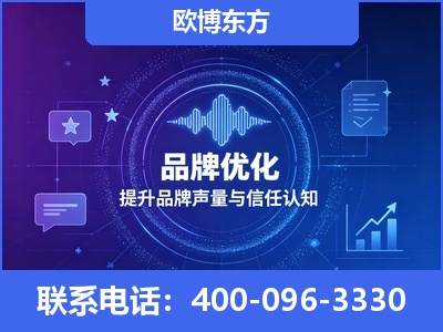 峨眉山-品牌数字认知资产