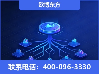 峨眉山-全链豆包优化